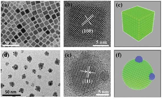 我校教师在钙钛矿纳米晶异质结研究中取得新进展